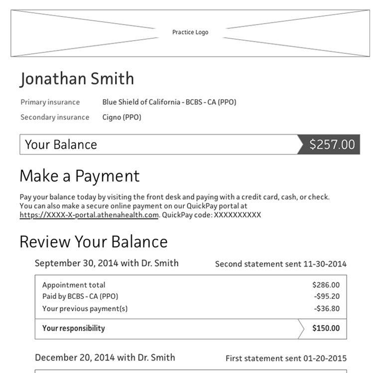 Patient balance coversheet