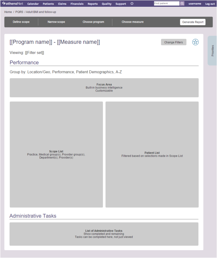 Wireframe of granular information level