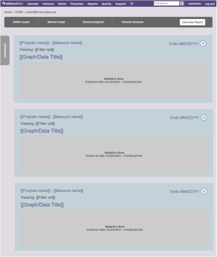 Responsive list view